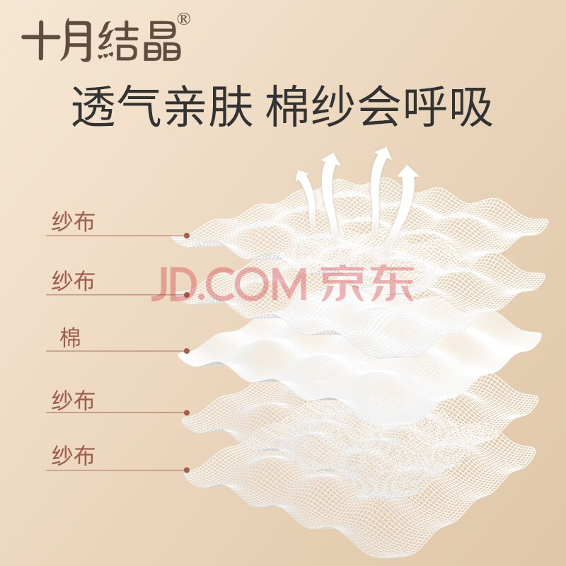 十月结晶产后收腹带好用吗?